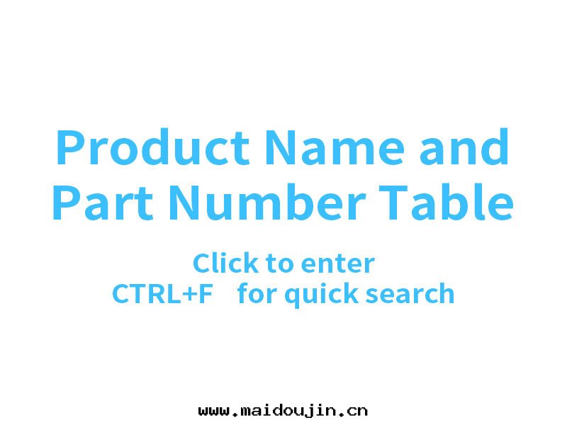 Product Name and Part Number Table